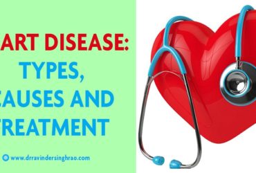 Heart Disease- Types | Causes | Treatments | Risk Factors | Symptoms