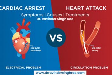 Difference between Heart Attack and Cardiac Arrest | Symptoms | Causes | Treatments- Heart and Cardiologist Expert