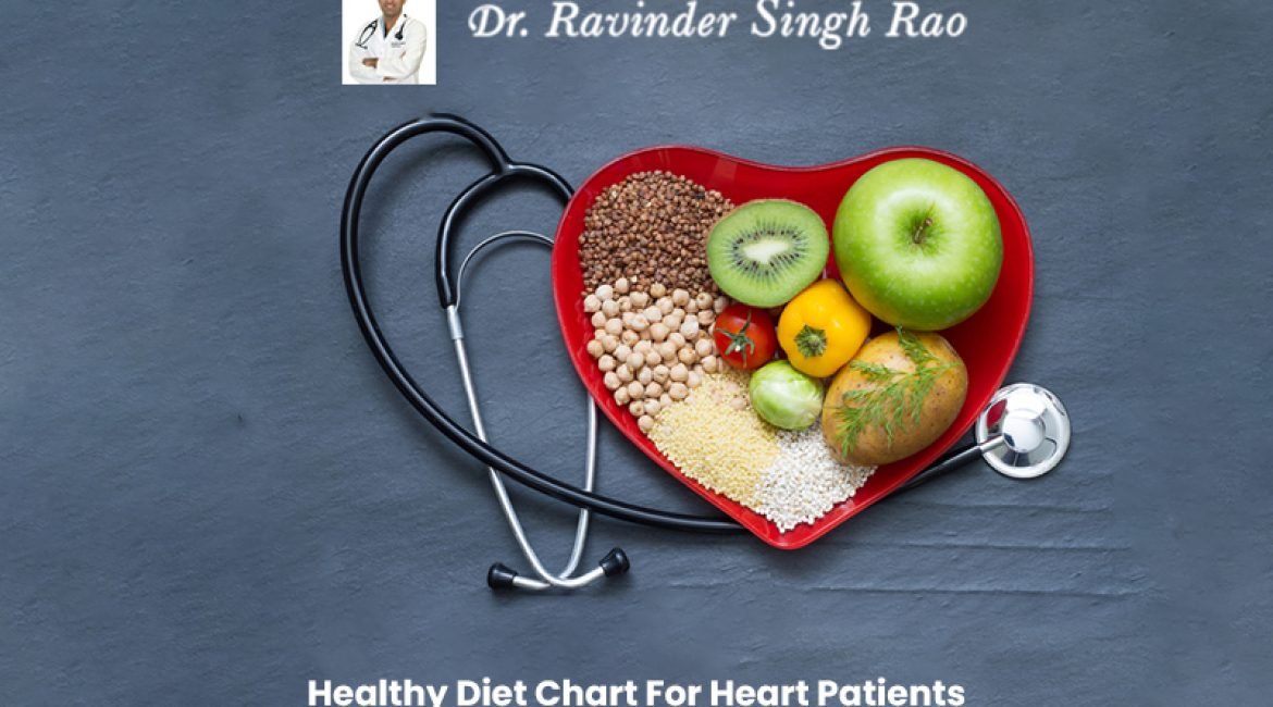 Healthy Diet Chart For Heart Patients